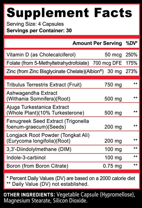 TEST - Testosterone Booster