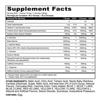 (Ambassadors & Athletes link ONLY) A Panda Supplements™ &  HTLT Collaboration Pre Workout - Alter Ego (Sour Candy) With Candy Inclusion 