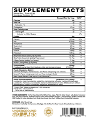 Panda Supps™ - FUEL Premium Strawberry Ice Cream Crumble (Ambassador and Athletes Link only!)