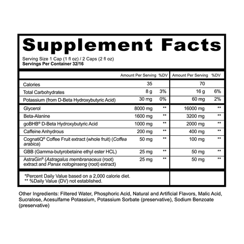 Panda Supps X Pump Sauce Collaboration Liquid Pre Workout - PANDA SAUCE (Grape Lemonade)