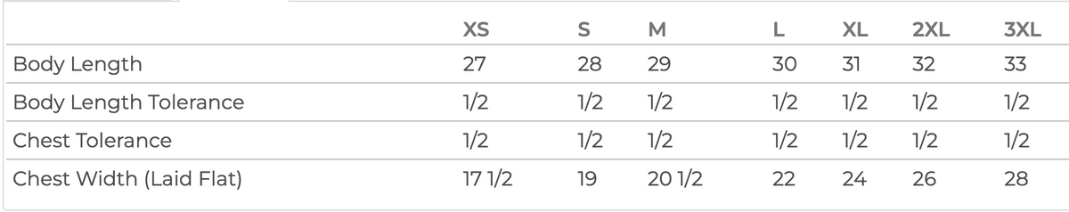 Limited Edition Scary Panda Head