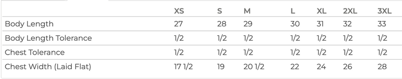 Limited Edition Scary Panda Head